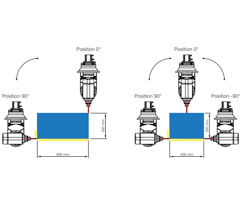TM P524 527 529 HEADER 5