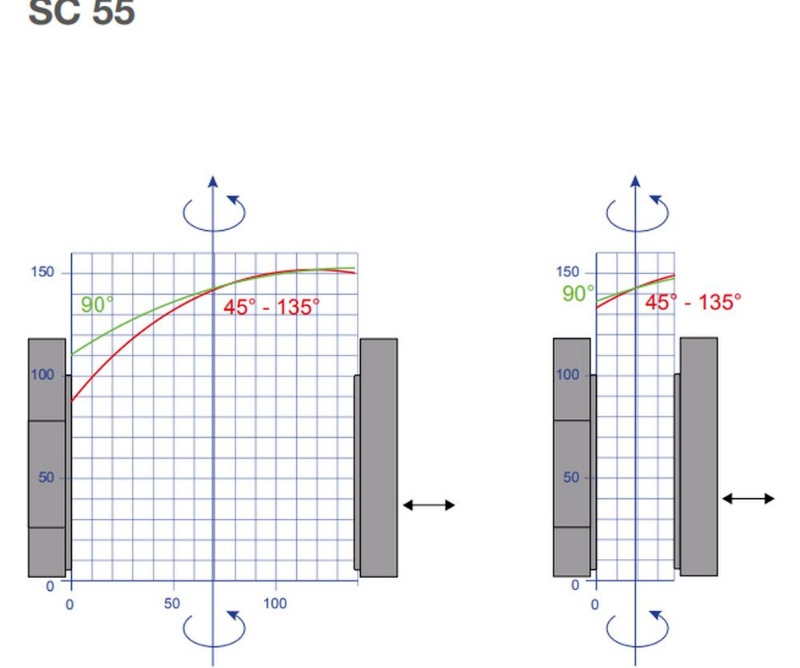 TM SC55 65 HEADER 5