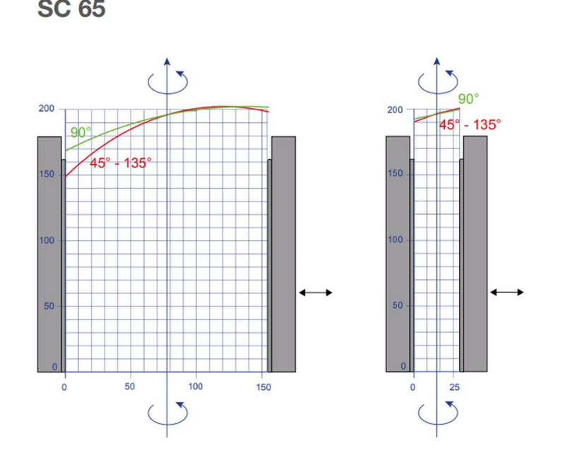 TM SC55 65 HEADER 6