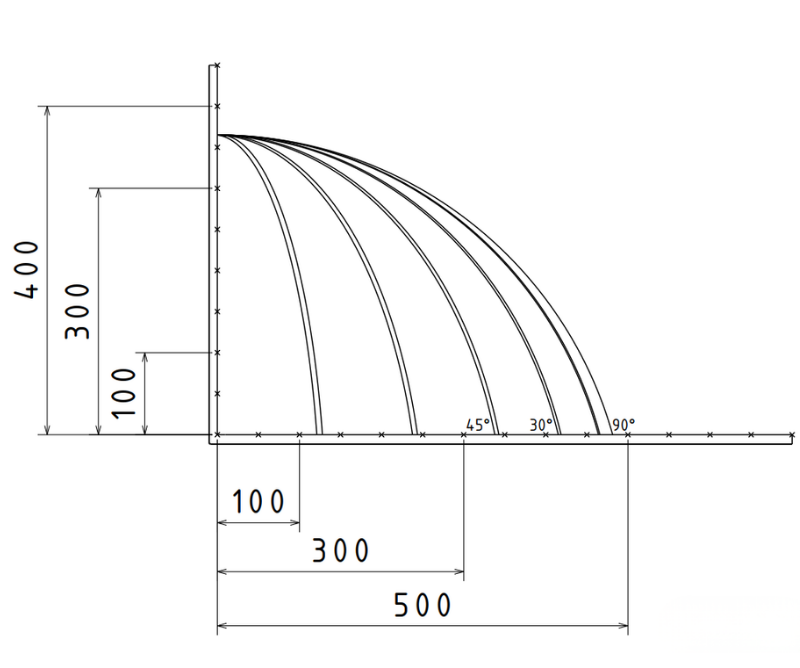 TM KLUF 1000 Saw diagram